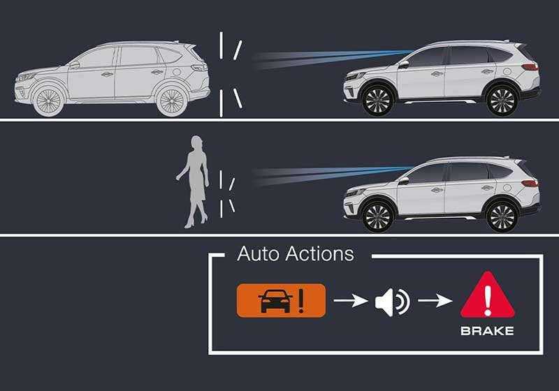 Harga-BRV-N7X-Manado-SENSING-feb-2024-3